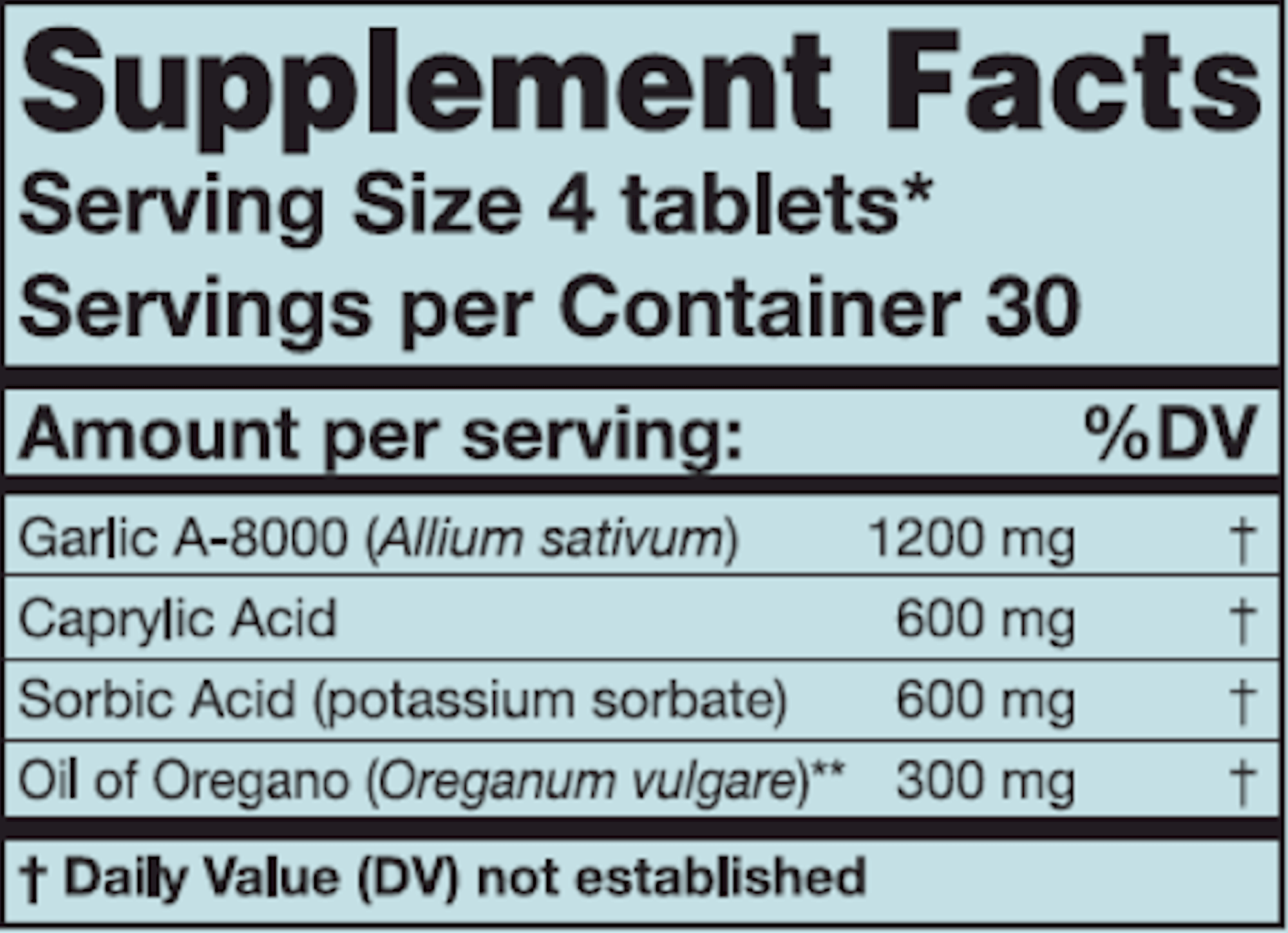 Karuna CapriPlus Ingredients Label Image